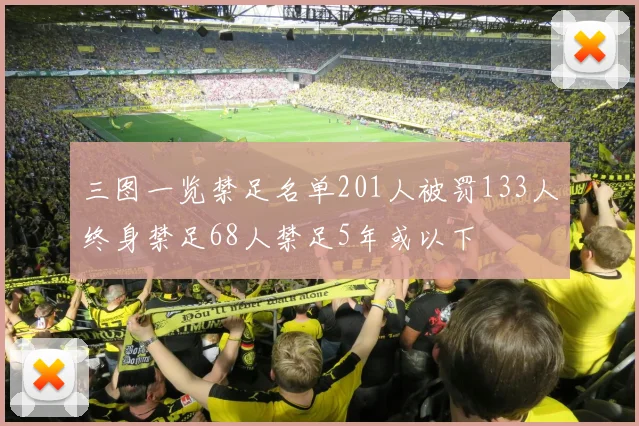 三图一览禁足名单201人被罚133人终身禁足68人禁足5年或以下